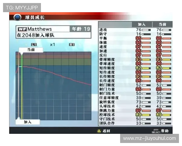 围绕成功当选足球训练家的成长历程与实践策略系统探索路径研究篇